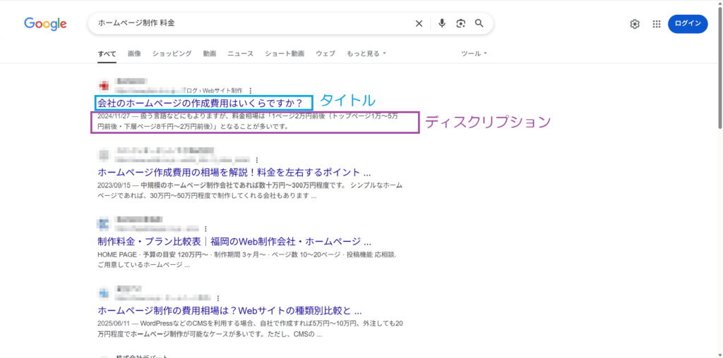 上位競合10社のタイトルとディスクリプションの確認